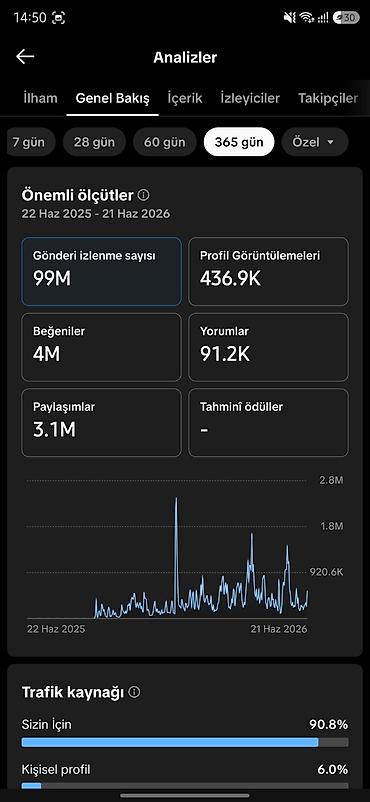 videolar yukle: 🚀 Satılır: @yorumgram TikTok Hesabı ✅ 55.9K aktiv izləyici ✅ 99 — 2