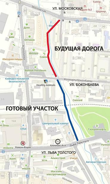 цена ош: Продаю жилой, добротный дом 55 м.2. Участок 4,2 сотки под БИЗНЕС ! — 7