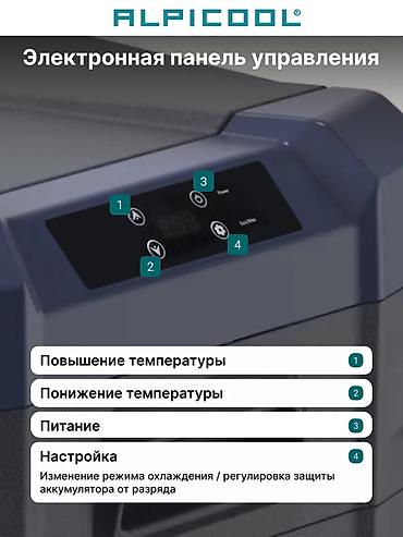 magnit: Автомобильный холодильник компрессорный 50л Alpicool NL50 Bt — 4