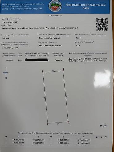 участок ак орд: 10 соток, Для бизнеса, Красная книга, Договор купли-продажи — 4