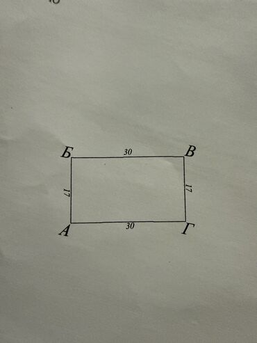 Продажа участков: 5 соток, Для строительства, Красная книга, Тех паспорт — 3
