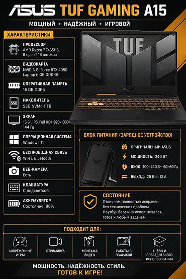 швей машинка: ASUS TUF Gaming A15 Основные характеристики: - Бренд: ASUS - Модель — 1