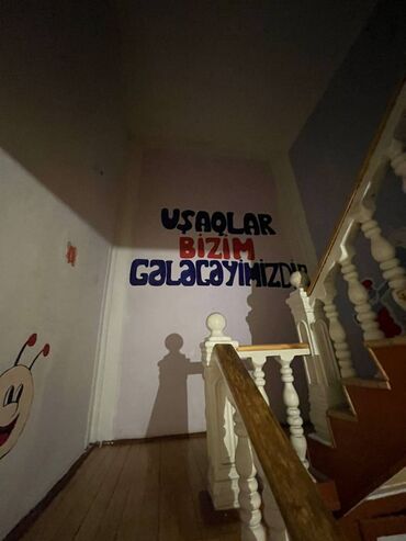 Digər kommersiya daşınmaz əmlakı: Obyekt kimi arendaya verilir usaq bagcasi,kurs ve bashqa sahelere — 22