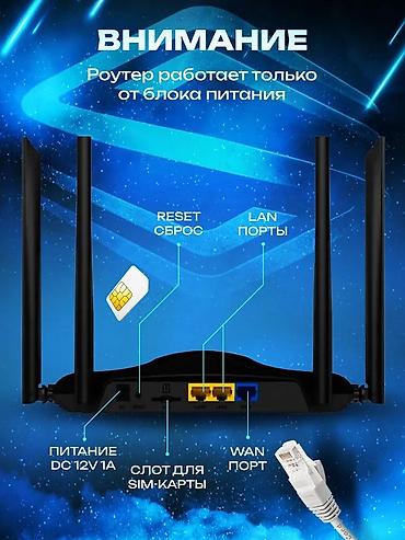 cpe: 4G/LTE Wi-Fi роутер R106E для SIM-карт. Универсальный. Работает со — 9