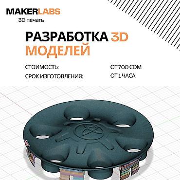 хирургические: 3D печать на заказ. Изготовление 3D моделей 3D печать – это отличный — 3