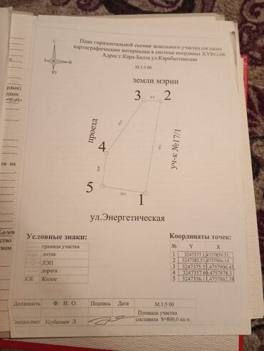 этажный дом: 8 соток, Бизнес үчүн, Кызыл китеп