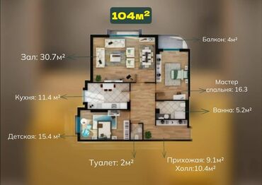 продаю квартиру 1: 3 комнаты, 104 м², Элитка, 8 этаж, ПСО (под самоотделку)