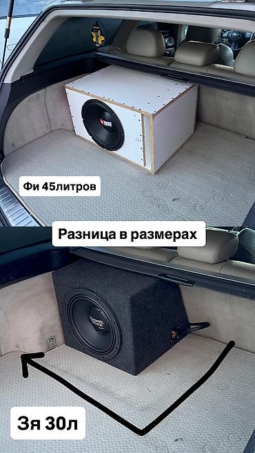 короб для колонки: Закрытый сабвуферный короб (ЗЯ) для автомобиля ЗЯ КОРОБ. ЗЯ ЯЩИК. - — 3
