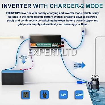 İnverterlər: Yeni Inverter, 3000-5000 Vt, 12 - 220 volt, Ünvandan götürmə, Ödənişli çatdırılma, Rayonlara çatdırılma — 13