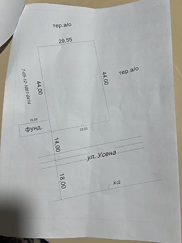 орловка кемин: 13 соток, Для строительства — 2
