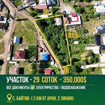 приобретение земельного участка: 29 соток, Красная книга