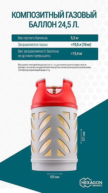 кой бишкек: Доставка по всему Кыргызстану Продаем газовые баллоны занимаемся — 2