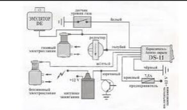 ГБО: ГБО, Новый — 13