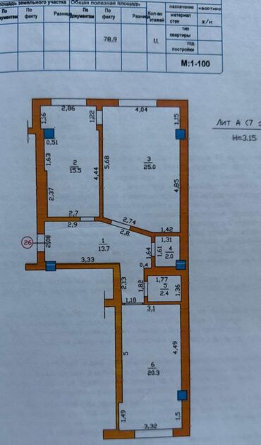 ищу квартиру в беловодске: 2 комнаты, 80 м², Элитка, 7 этаж, ПСО (под самоотделку)