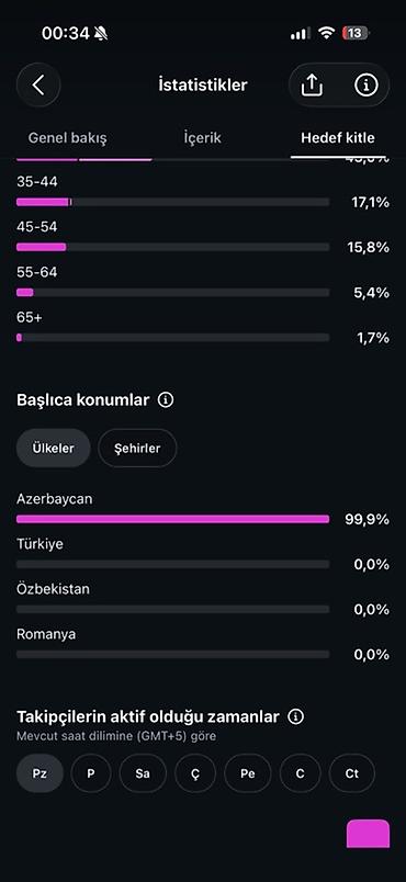 gumus dəstlər instagram: 3.6K İnstagram səhifəsi satılır. Panel deyil. Tam Kütlə — 3