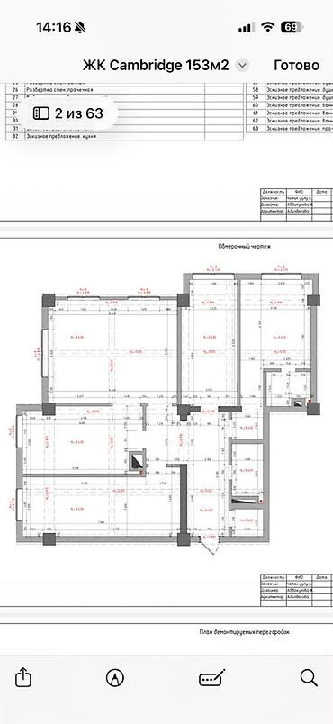 жк cambridge: 4 комнаты, 153 м², Южная Магистраль Элитка, 3 этаж, ПСО (под самоотделку) — 2