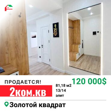 квартира без хозяйина: 2 комнаты, 81 м², Элитка, 13 этаж, Евроремонт