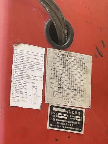 Манипуляторы: Манипулятор, 2010 г. — 11