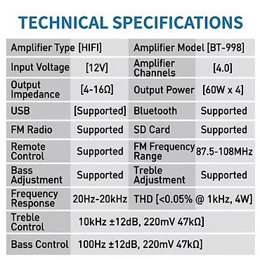 700w: Bluetooth/FM/USB/SD dəstəkli 4-kanallı rəqəmsal səs gücləndirici – 12V — 6