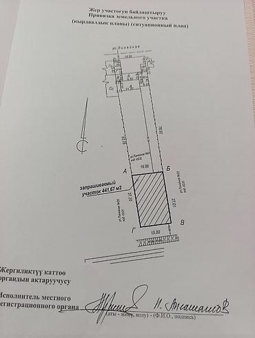 Земельные участки: 18 соток, Для строительства, Красная книга — 5