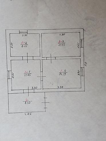 Продажа коттеджей и домов: Продаётся участок с домом в Нижней Ала-Арче по ул Чагай, ближе к ул — 15