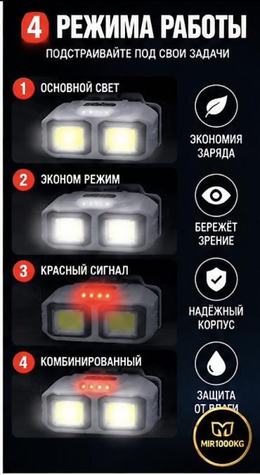 лупа с подсветкой: 🔦 НАЛОБНЫЙ ФОНАРЬ HX-816 — ЯРКИЙ СВЕТ И СВОБОДНЫЕ РУКИ Налобный — 2