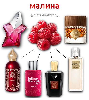 Парфюмерия: Подборка нишевых и дизайнерских ароматов с выраженными фруктовыми и — 11