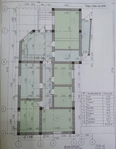 Продажа коттеджей и домов: СРОЧНО!!! СРОЧНО!!!СРОЧНО!!! Продаю 2 этажный дом. 8 жилых комнат — 28