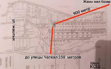 Кыймылсыз мүлк: 10 соток, Курулуш, Кызыл китеп — 2