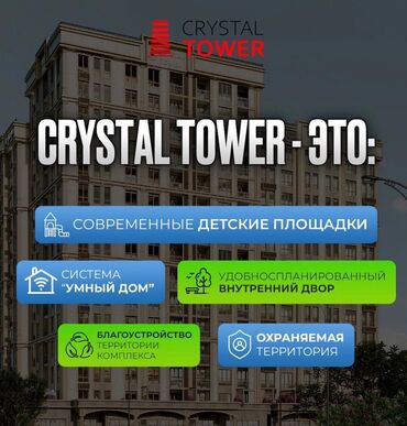 Продажа квартир: 1 комната, 36 м², Элитка, 3 этаж, ПСО (под самоотделку)