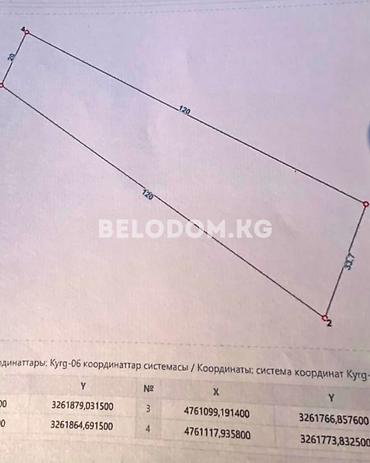 сдаётся дом без хозяйин: 4 комнаты, 122 м², 32 соток, Петровка, Агентство недвижимости — 2