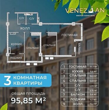 купить домик из сэндвич панелей: 3 комнаты, 96 м², Элитка, 10 этаж, ПСО (под самоотделку)