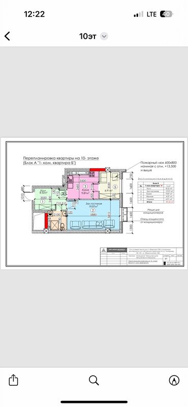 делаю: 1 комната, 49 м², Элитка, 10 этаж, ПСО (под самоотделку)