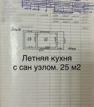 Продажа домов: Коттедж, 100 м², 3 комнаты, Риэлтор, Косметический ремонт at lalafo.kg — 7 Продажа домов: Коттедж, 100 м², 3 комнаты, Риэлтор, Косметический ремонт — 7