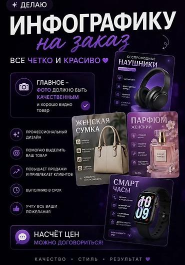 Графический дизайнер at lalafo.kg Графический дизайнер