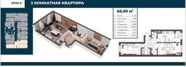 квартира на первом этаже: 2 комнаты, 70 м², Элитка, 9 этаж, ПСО (под самоотделку)