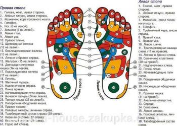 foot patch: Стопные пластыри Стоп Детокс Отличный способ вывести токсины из — 3