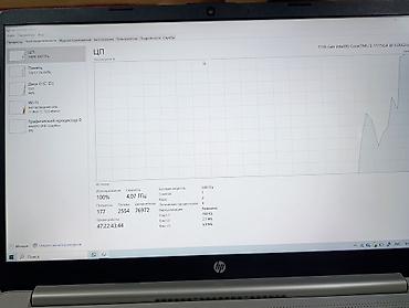 Ноутбуки HP: ТОРГ ВОЗМОЖЕН ТОЛЬКО ПРИ ВСТРЕЧЕ!!! Продаю ноутбук HP Laptop 15s-fq — 7