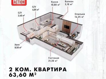 очень срочно участок: 2 комнаты, 63 м², Элитка, 10 этаж, ПСО (под самоотделку)