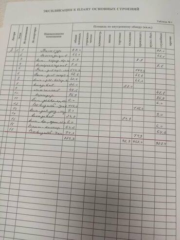 Цеха, заводы, фабрики: Продаю Цех, 1300 м² — 18