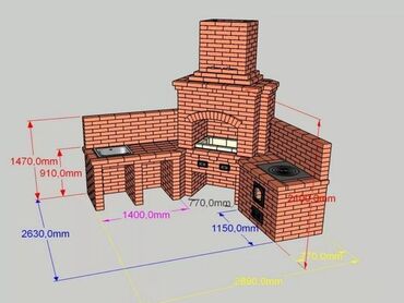 Manqallar, qrillər, barbekyu: Manqal, Kömür, Kərpicli — 6