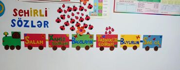 Sifarişlə əl işləri: Şəkilləri çevirin, zəhmət olmasa. Bahar mənzərələri 20/22 /23/18/19 — 24