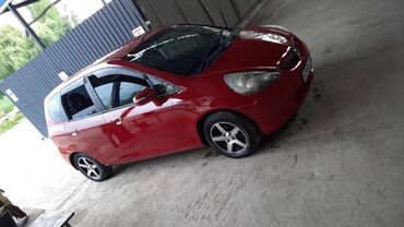 хонда фит жаз: Honda Fit: 2004 г., 1.3 л, Вариатор, Бензин, Хэтчбэк