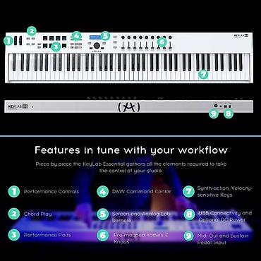 продажа биноклей: Arturia KeyLab Essential 88 ( 88 klaviş Midi kontroller Midi — 3