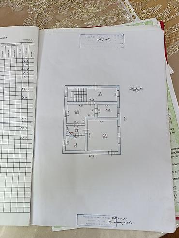 Продажа коттеджей и домов: 🏡 СРОЧНО ПРОДАЁТСЯ ДОМ! 💰 Цена: 140 000 $ (есть торг) 📍 Отличный — 16