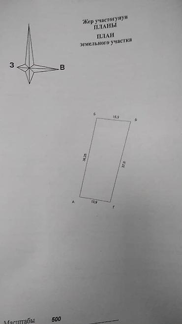 80: 5 соток, Для бизнеса, Тех паспорт, Договор купли-продажи, Красная книга — 1