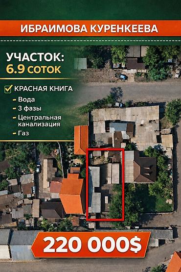 церков: 6 соток, Красная книга, Тех паспорт, Договор купли-продажи — 1