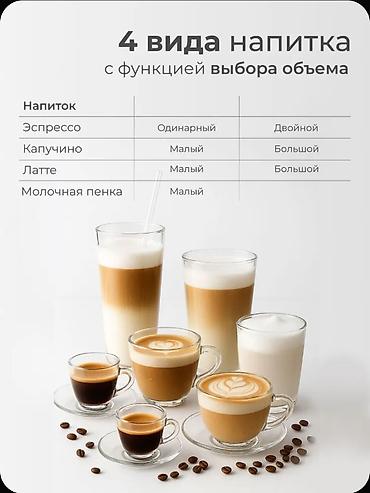juicer machine: Кофеварка, кофемашина, Новый, Бесплатная доставка — 10