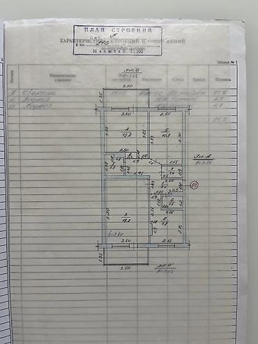 Продажа квартир: 3 комнаты, 62 м², 106 серия, 4 этаж, Дизайнерский ремонт — 15