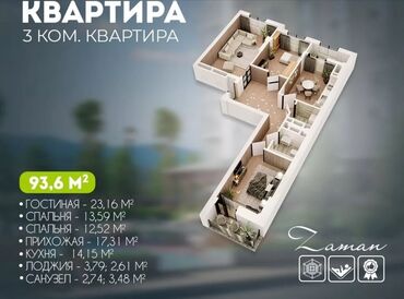 Продажа домов: 3 комнаты, 93 м², Элитка, 11 этаж, ПСО (под самоотделку)